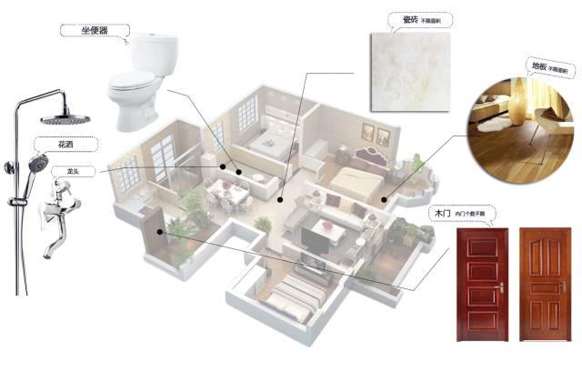 洛陽裝修哪家便宜？如何審核裝修預(yù)算